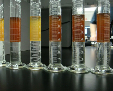 Thermic Oil Testing